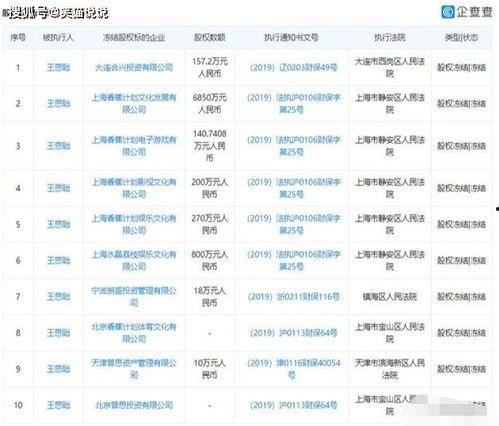 吃瓜sp评价  第1张