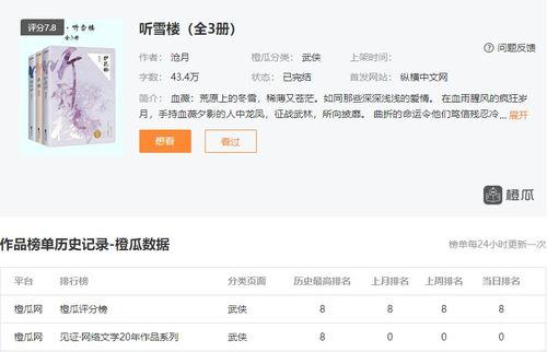 吃瓜sp评价  第3张