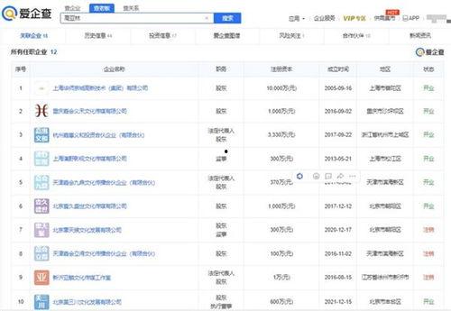 吃瓜蒙主籍贯,探寻来自瓜乡的传奇人生 第2张 吃瓜蒙主籍贯,探寻来自瓜乡的传奇人生 第2张