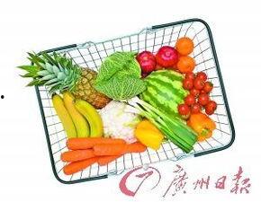 化疗可以吃瓜椒,瓜椒类食物的神奇益处揭秘